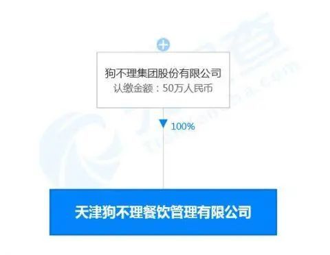 再见，狗不理 老字号转型之路的官方回应与餐饮企业管理启示